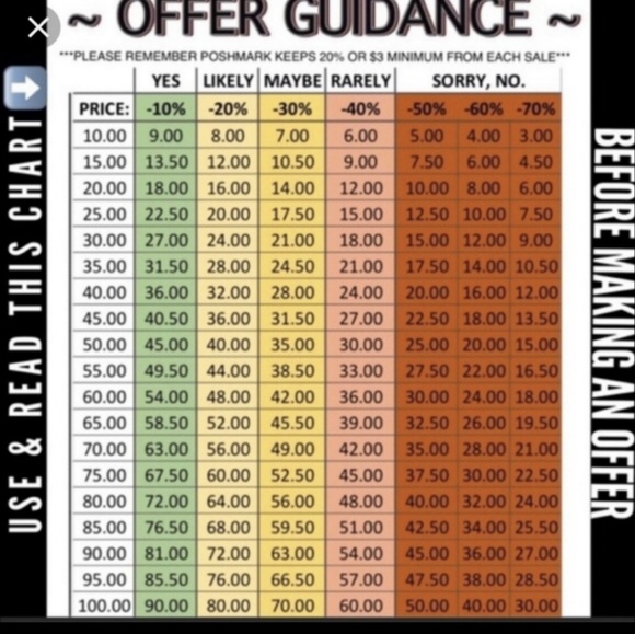 Maurices brand long sleeve bright coral tee size M - Picture 3 of 3